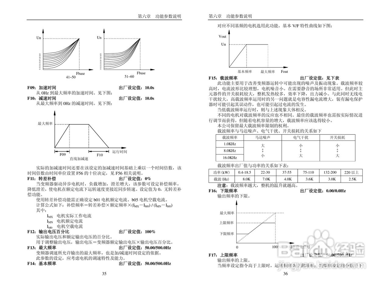 普传科技变频器PI7600说明书:[2]