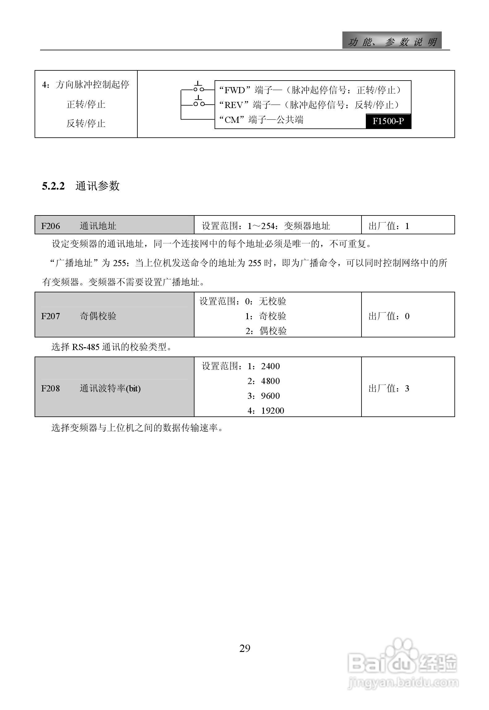 惠丰F1500-P4000T3D变频器使用说明书:[4]