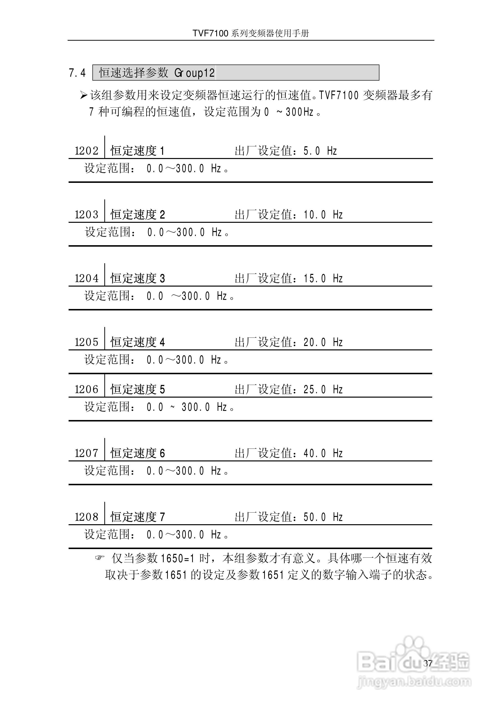 时代TVF7100-0015型变频器说明书:[4]