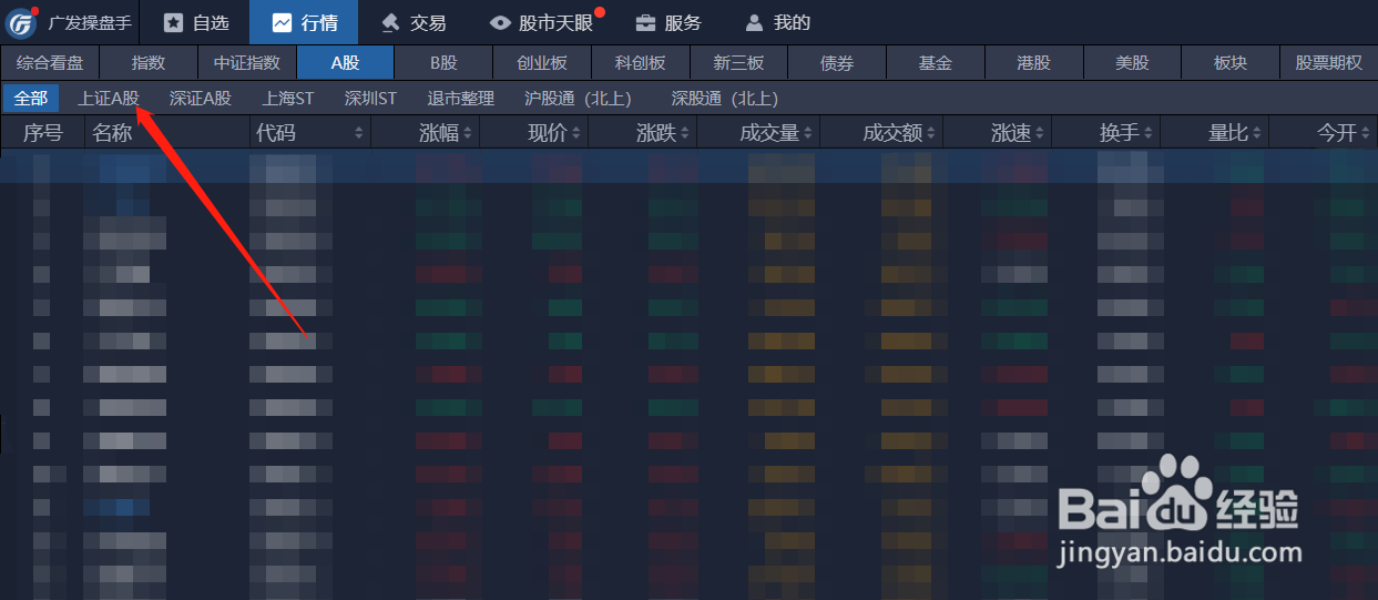 沪市股票怎么购买#校园分享#