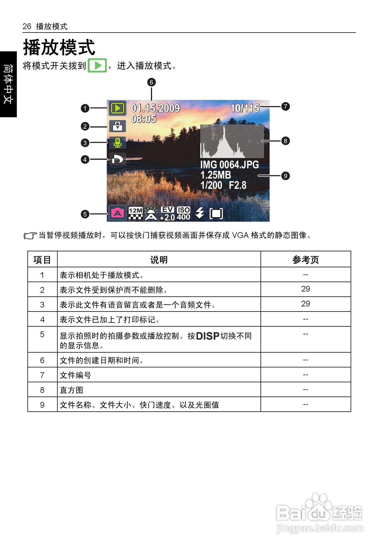 明基E1260数码相机使用说明书:[4]