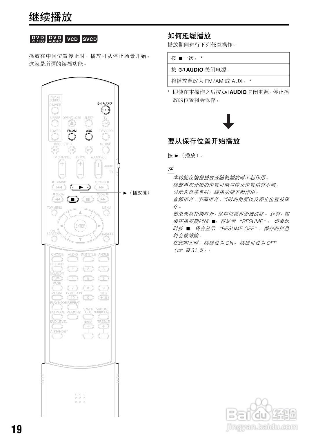 胜利者迷你音响EX-A1型使用说明书:[4]