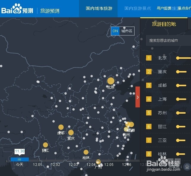 百度预测在旅游时有什么用