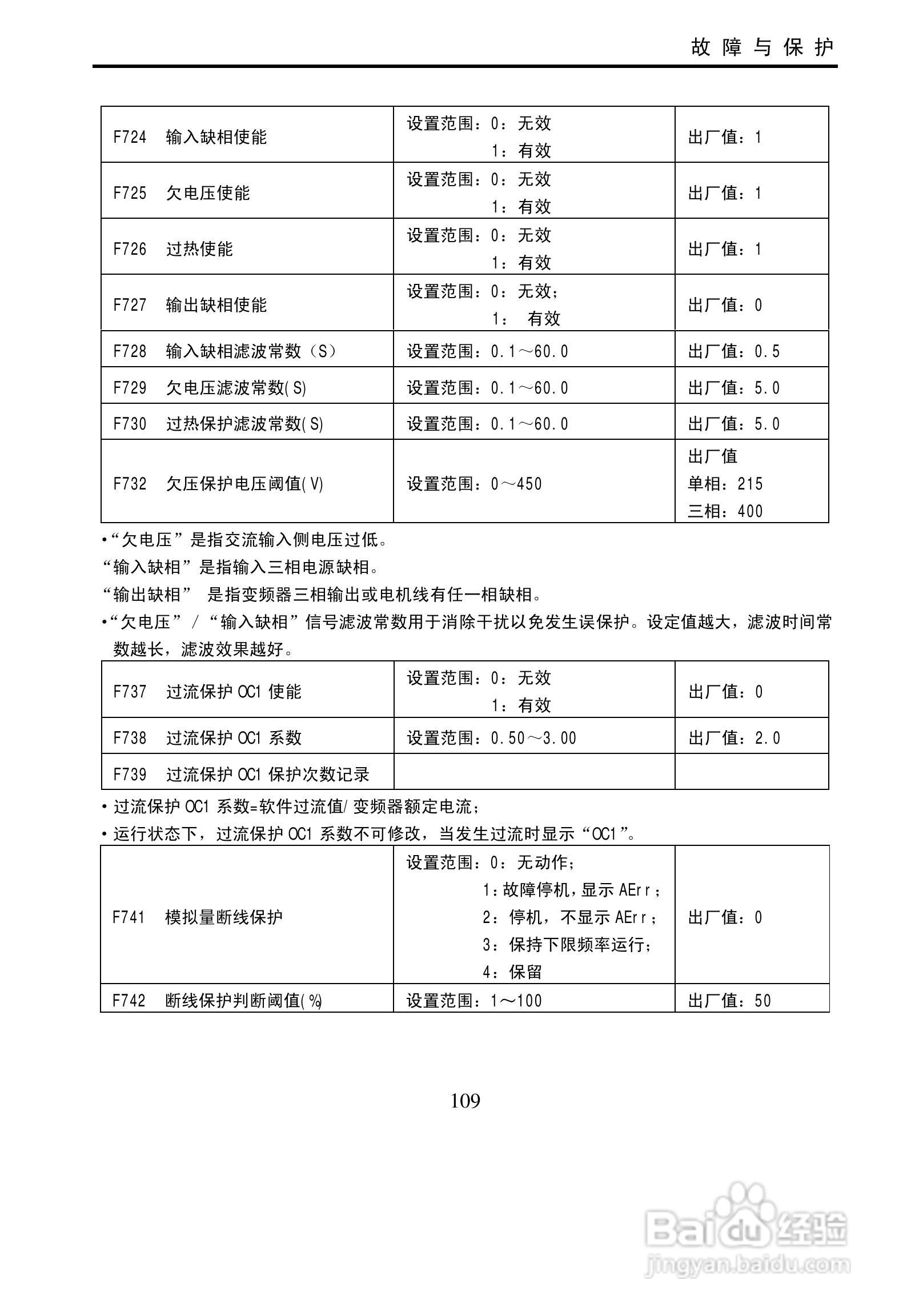 欧瑞传动E3000-0900T3变频器使用说明书:[11]