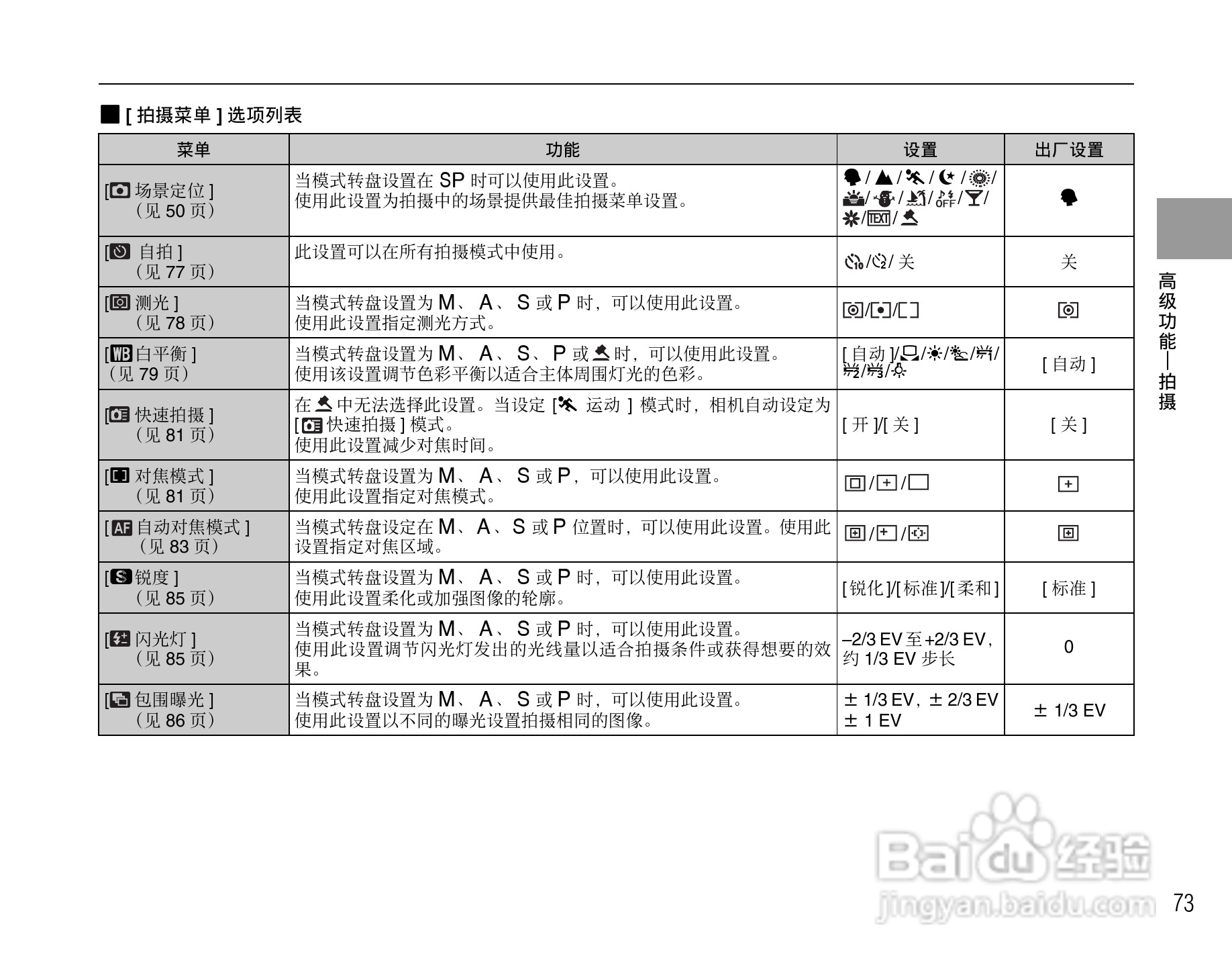 富士FinePix S8100fd数码相机使用说明书:[8]