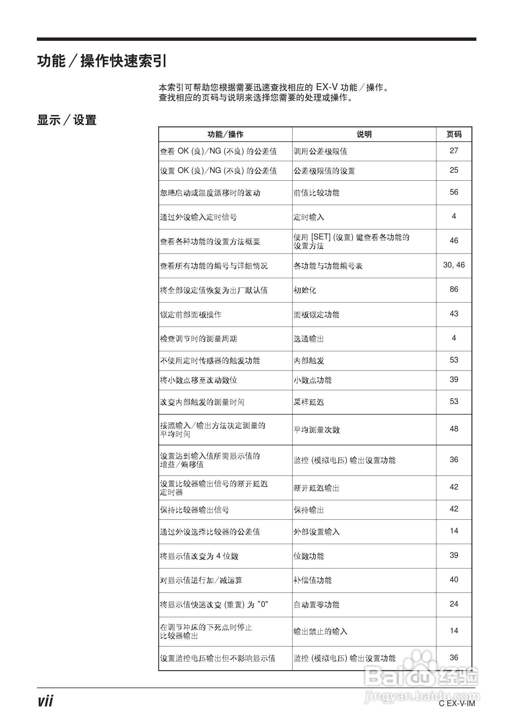 EX-V64型数字位移感应传感器说明书:[1]