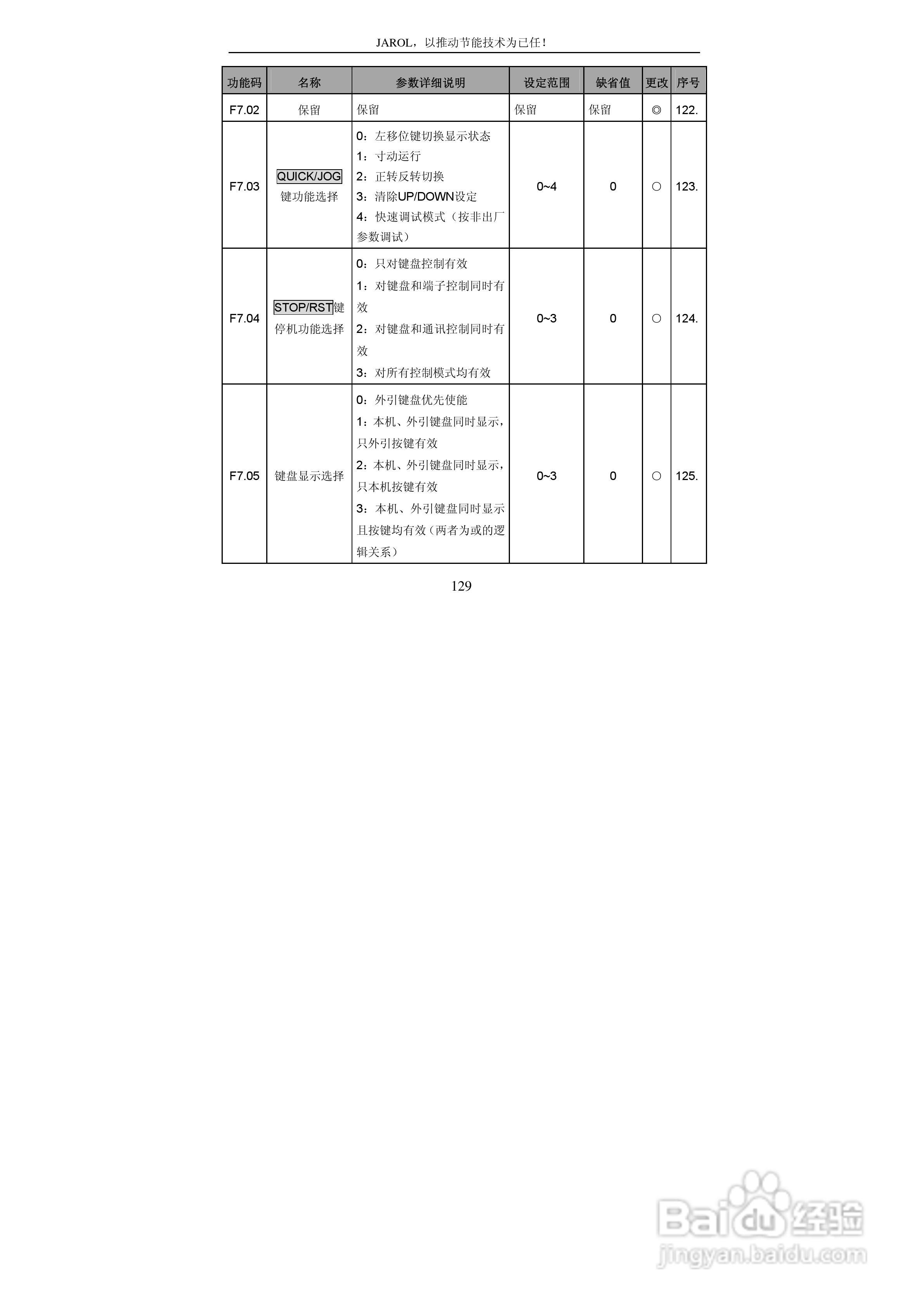 佳乐JR6000-055G/075P-4-1050变频器使用说明书:[13]