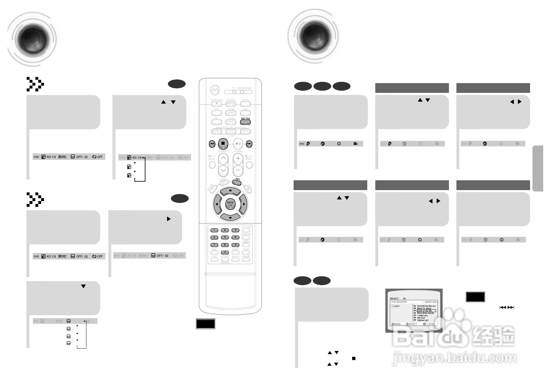 三星HT-DB750家庭影院使用说明书:[1]