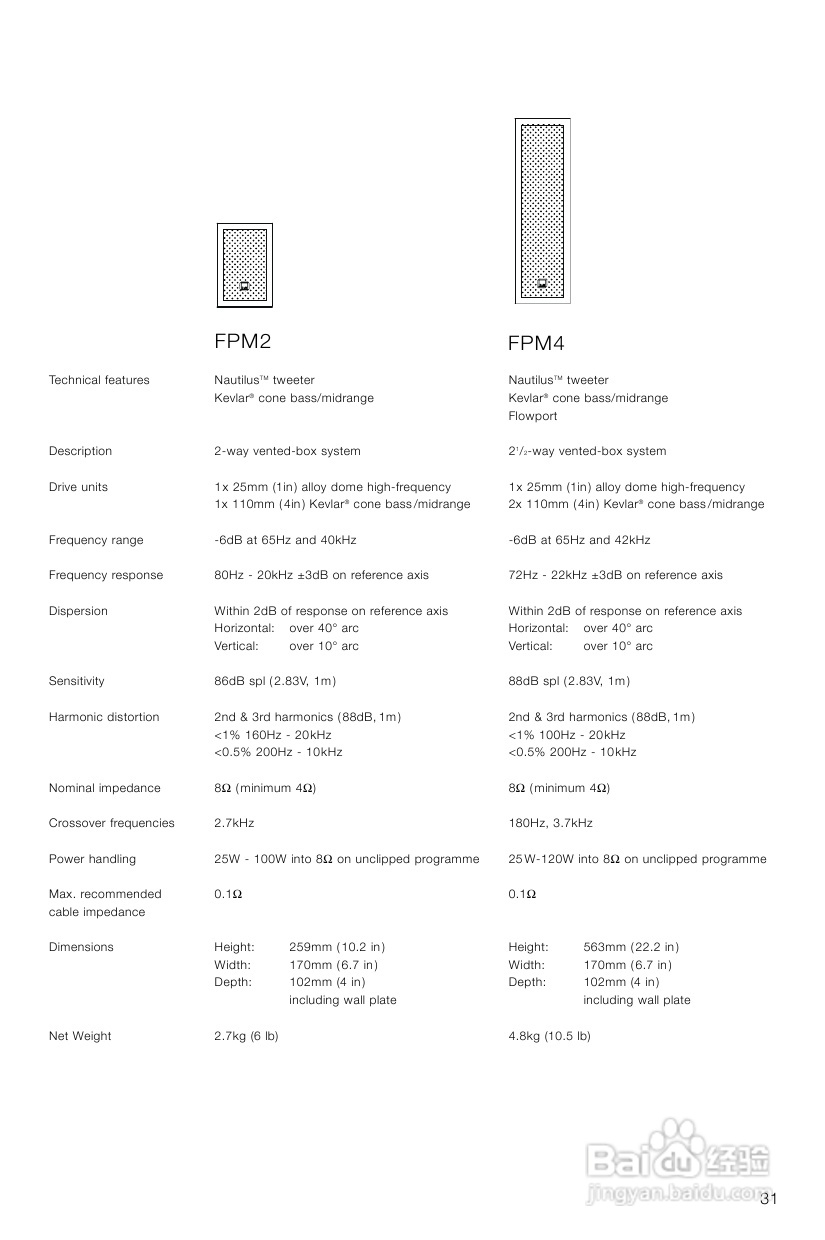 B&W 扬声器 FPM6说明书:[2]