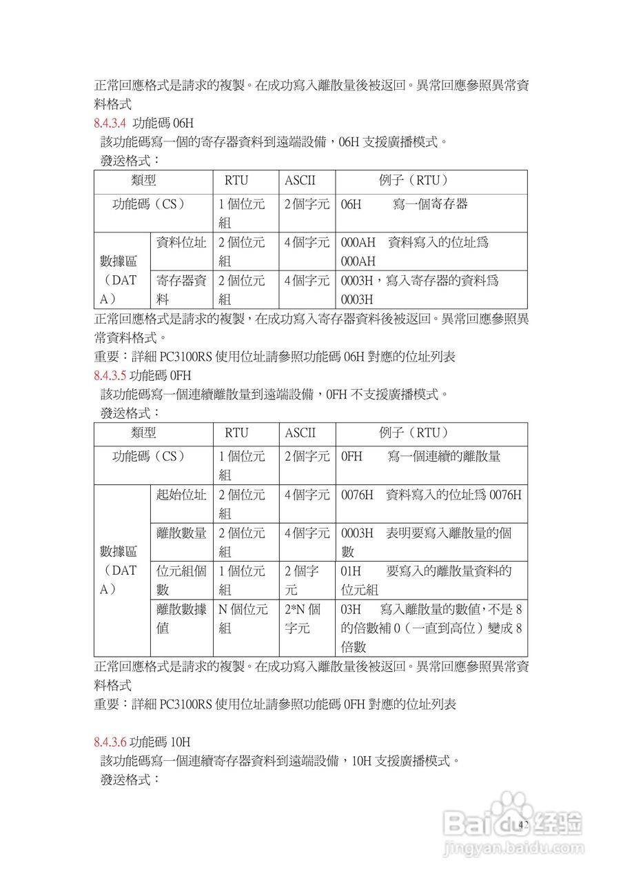 上泰PC3100微电脑pHORP控制器操作手册:[5]