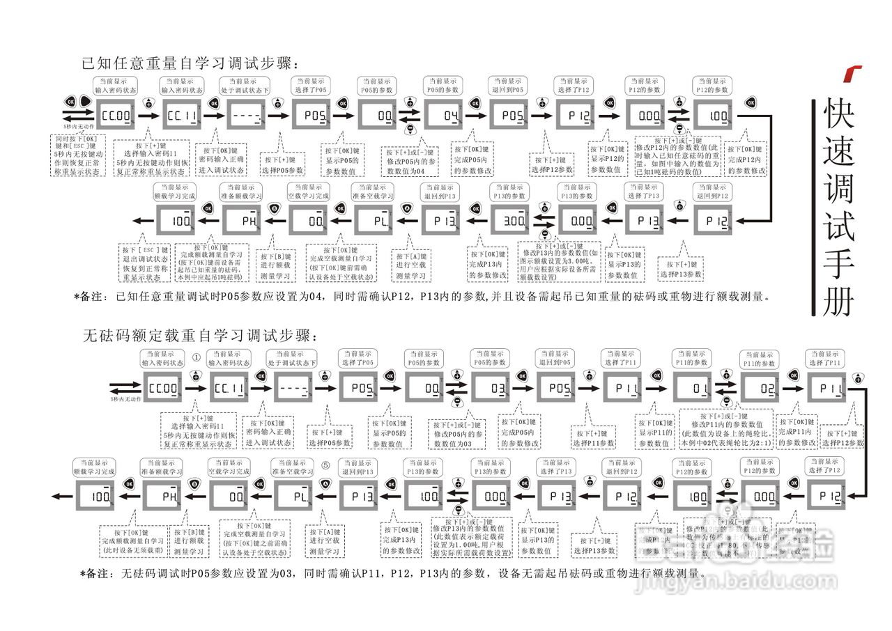 艾特电子OMS-380X电梯载荷测量装置使用手册:[3]