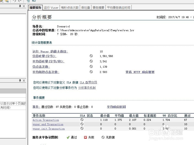 LoadRunner录制脚本、回放、运行场景及常见问题