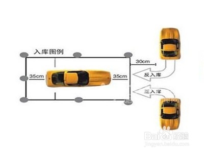 科目二考试心里紧张怎么办