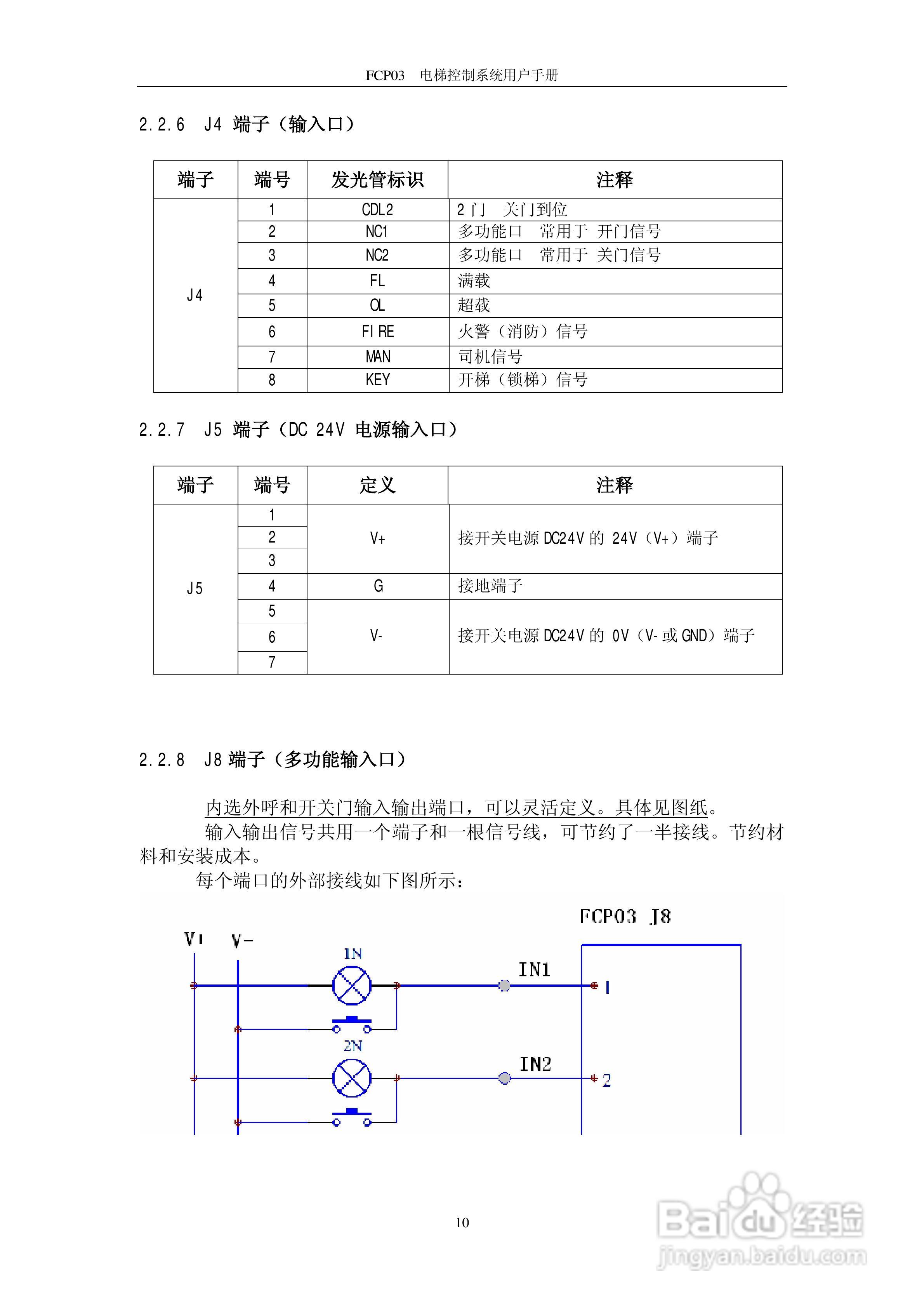 菲康电子FCP03并口电梯控制器用户手册:[2]