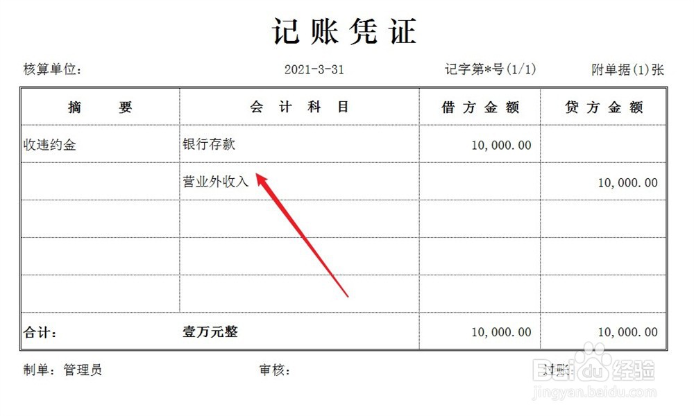 违约金的账务处理
