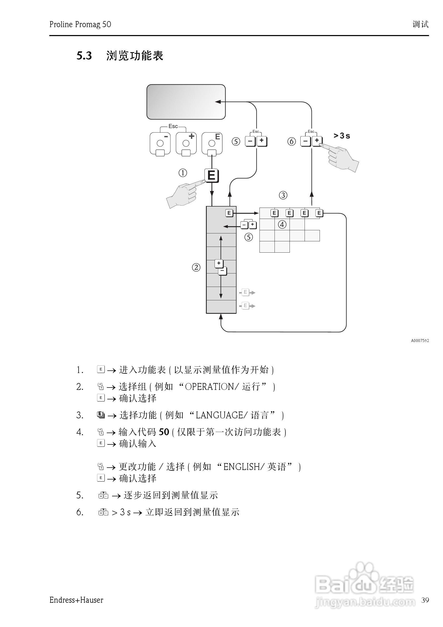 德国E+H电磁流量计中文说明书:[4]