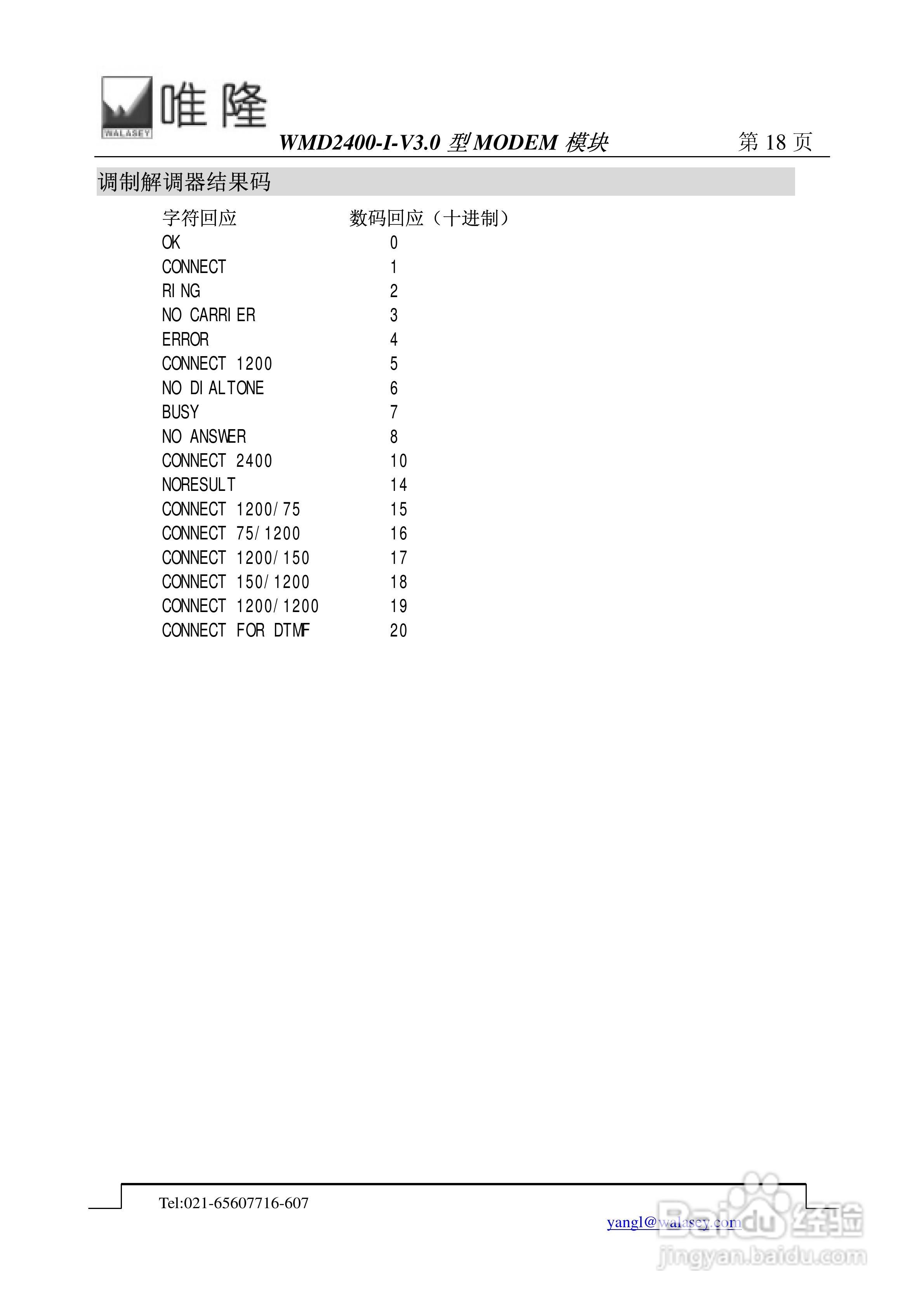 唯隆WMD2400-I-V3.0 型MODEM模块使用说明书:[2]