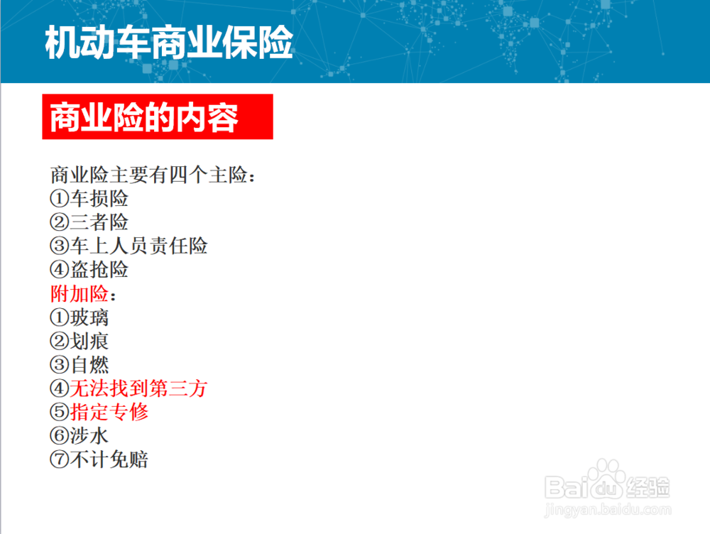怎样上好、上对自己的车险。