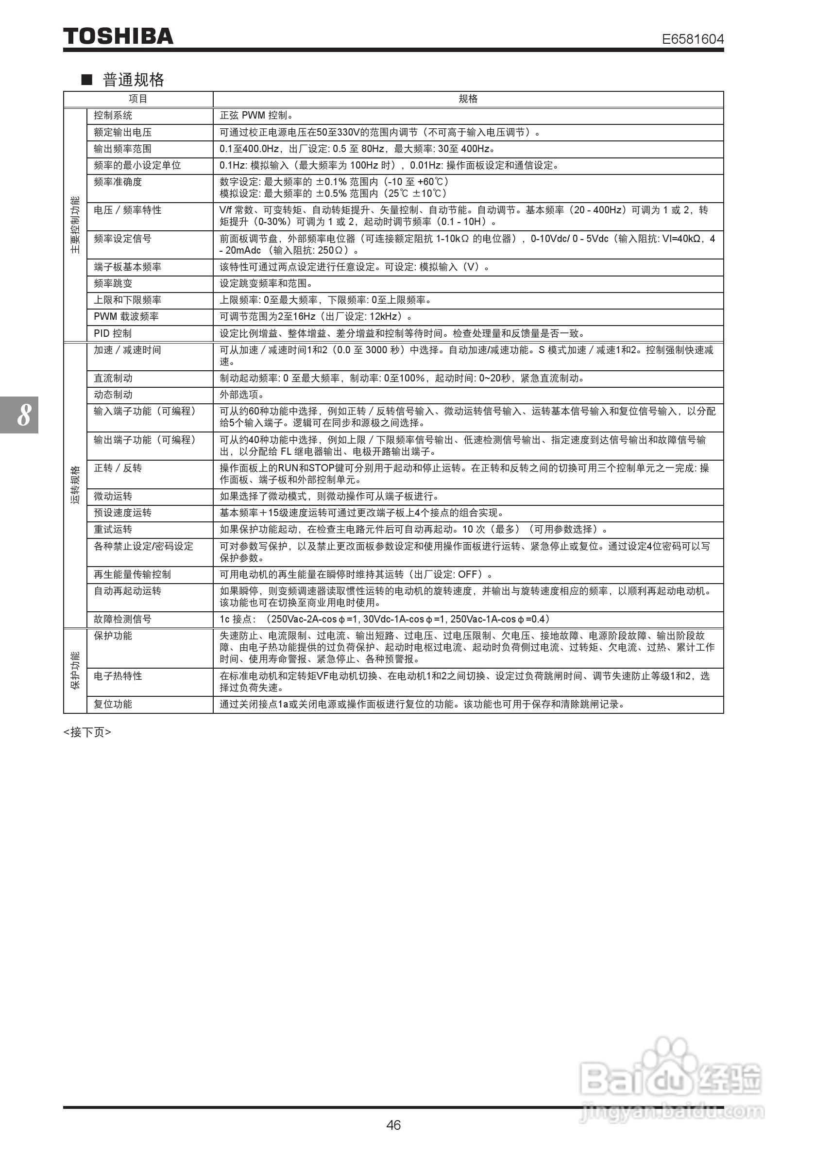 TOSHIBA工业用变频调速器VF-nC3使用说明书:[5]