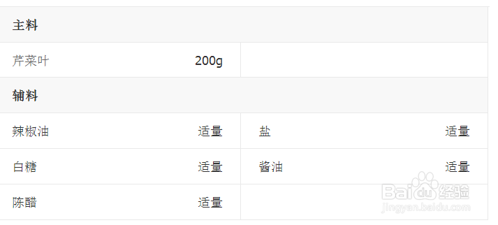 炝芹菜叶的做法