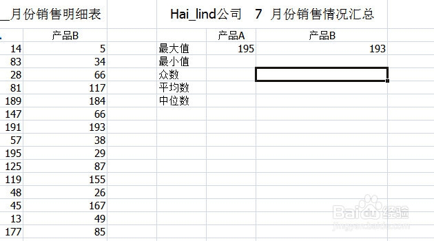 Excel数据统计：[1]最大,小值