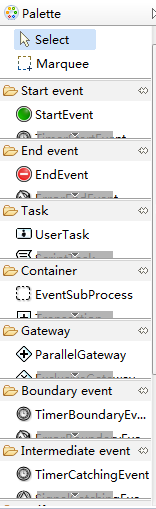java如何可以托拉拽设计工作流