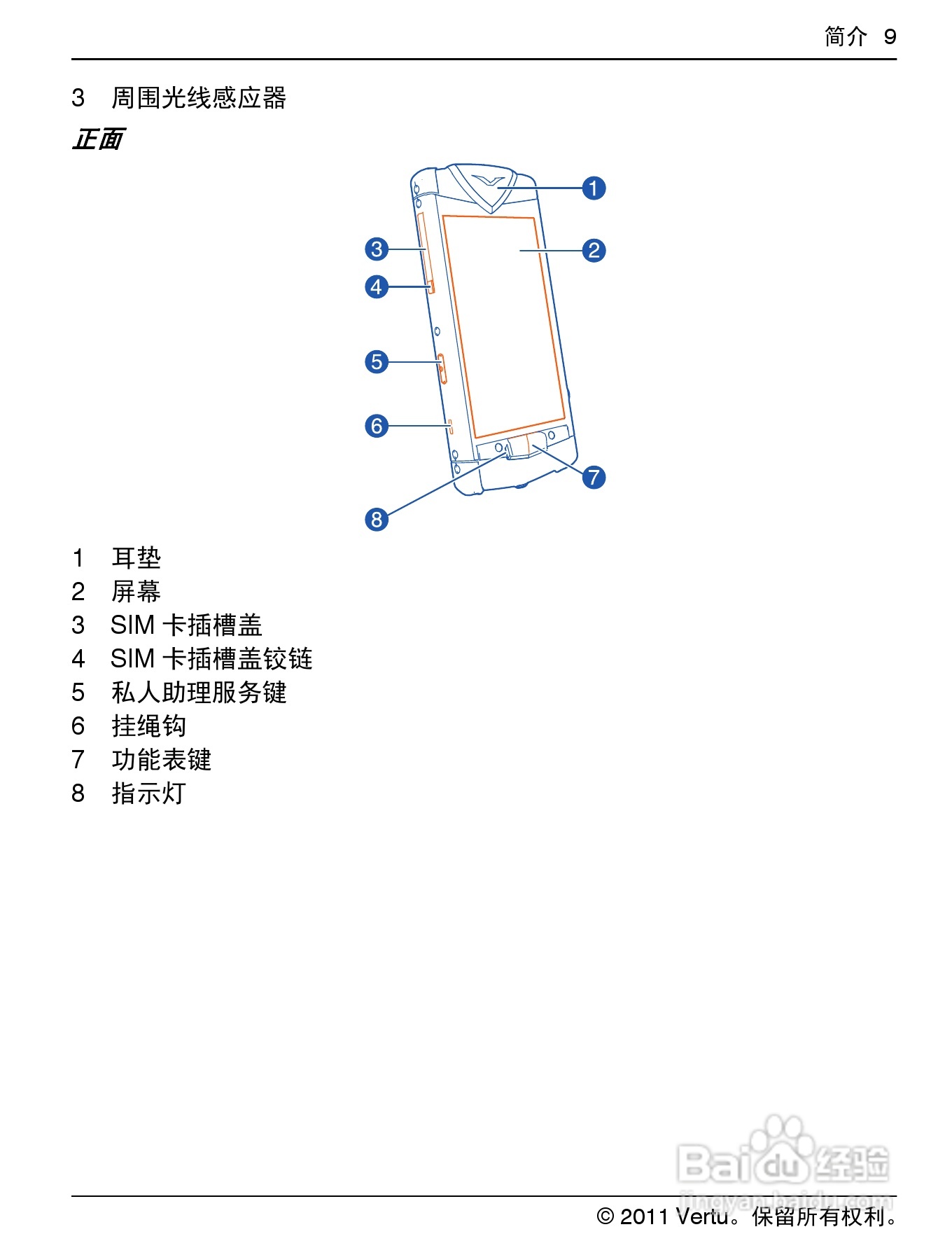 Vertu Constellation RM681V手机说明书:[1]