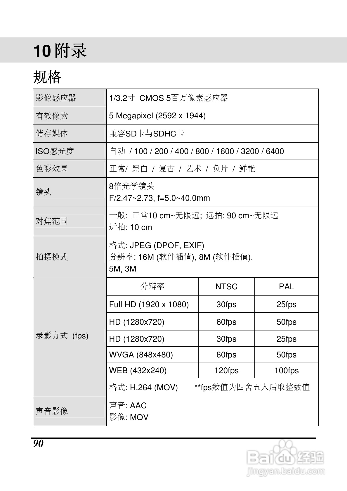 海尔DV-P10数码摄像机说明书:[9]