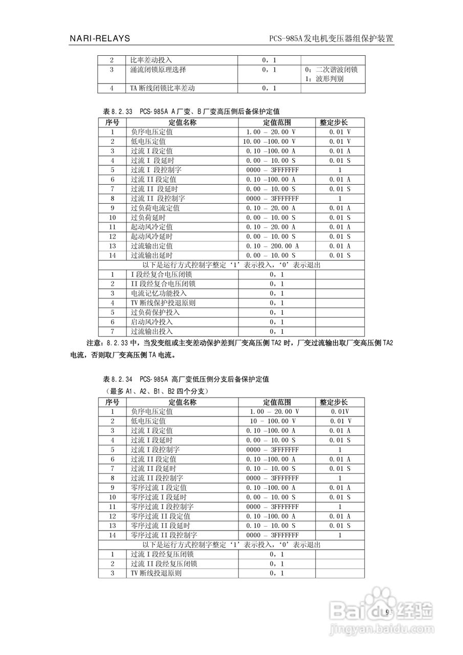 国瑞继保PCS-985A发电机变压器组保护装置技术说明书:[10]