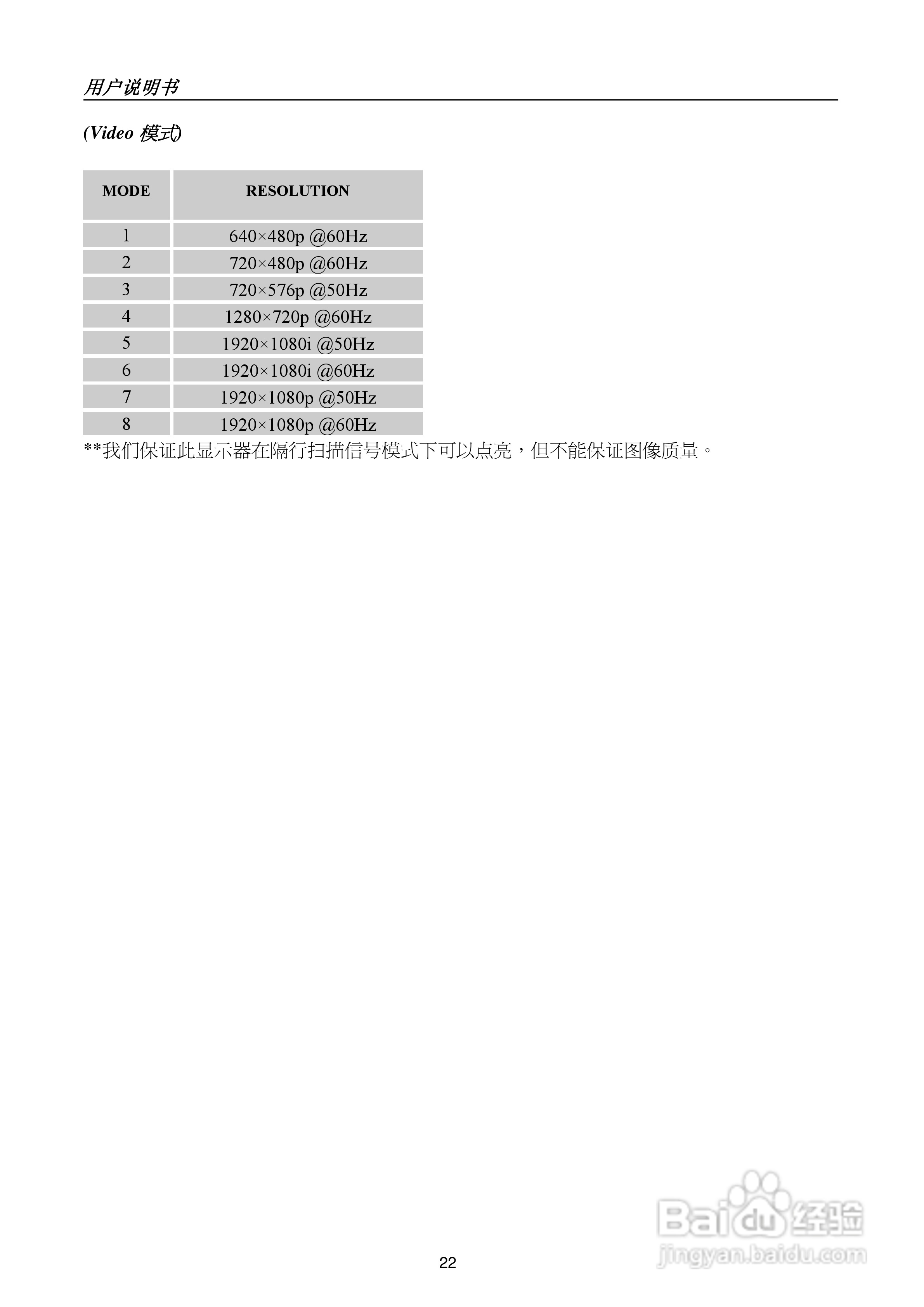 瀚视奇HL225DBB液晶显示器使用说明书:[3]