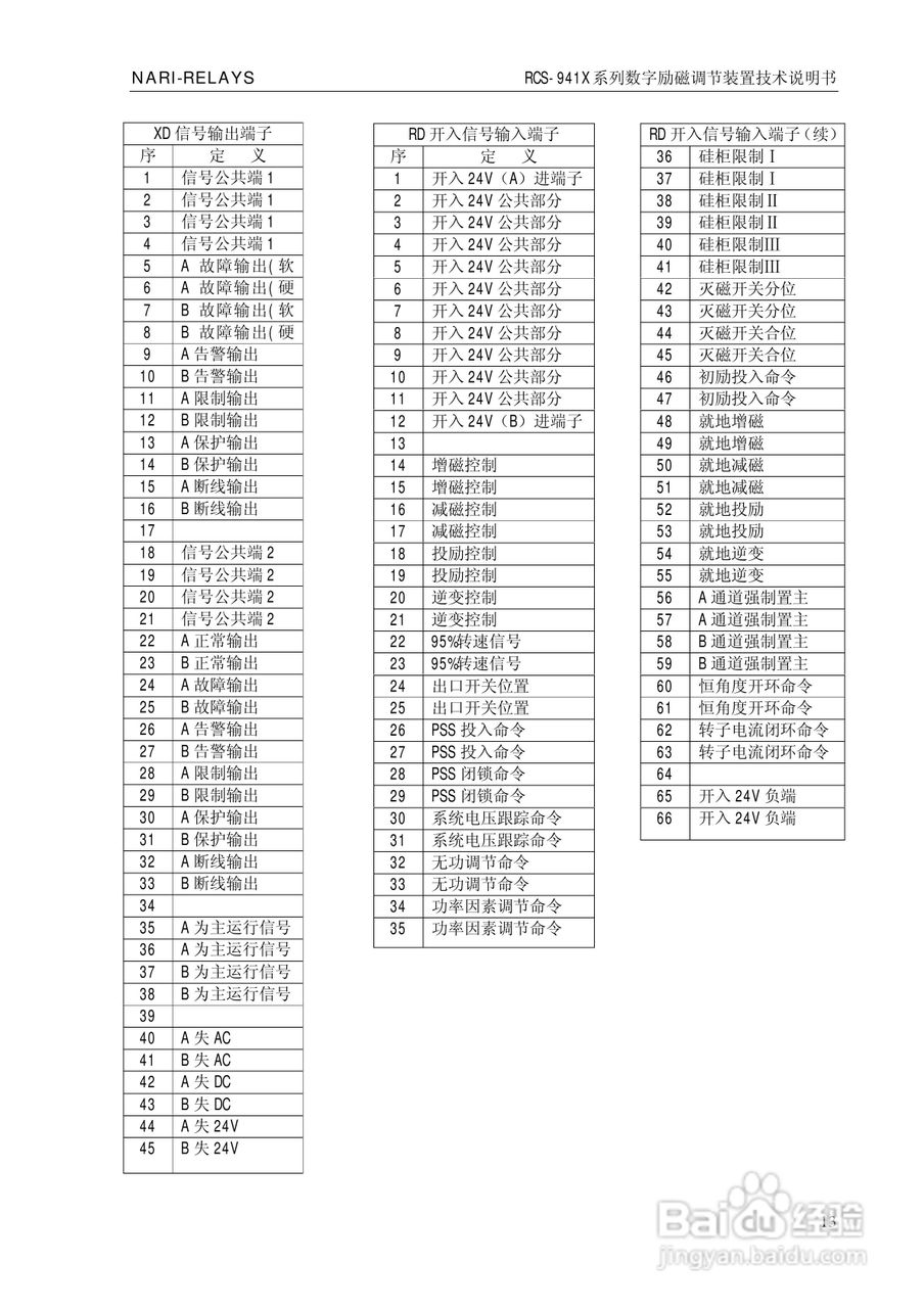 南瑞继保RCS-941X系列数字励磁调节装置技术说明书:[2]