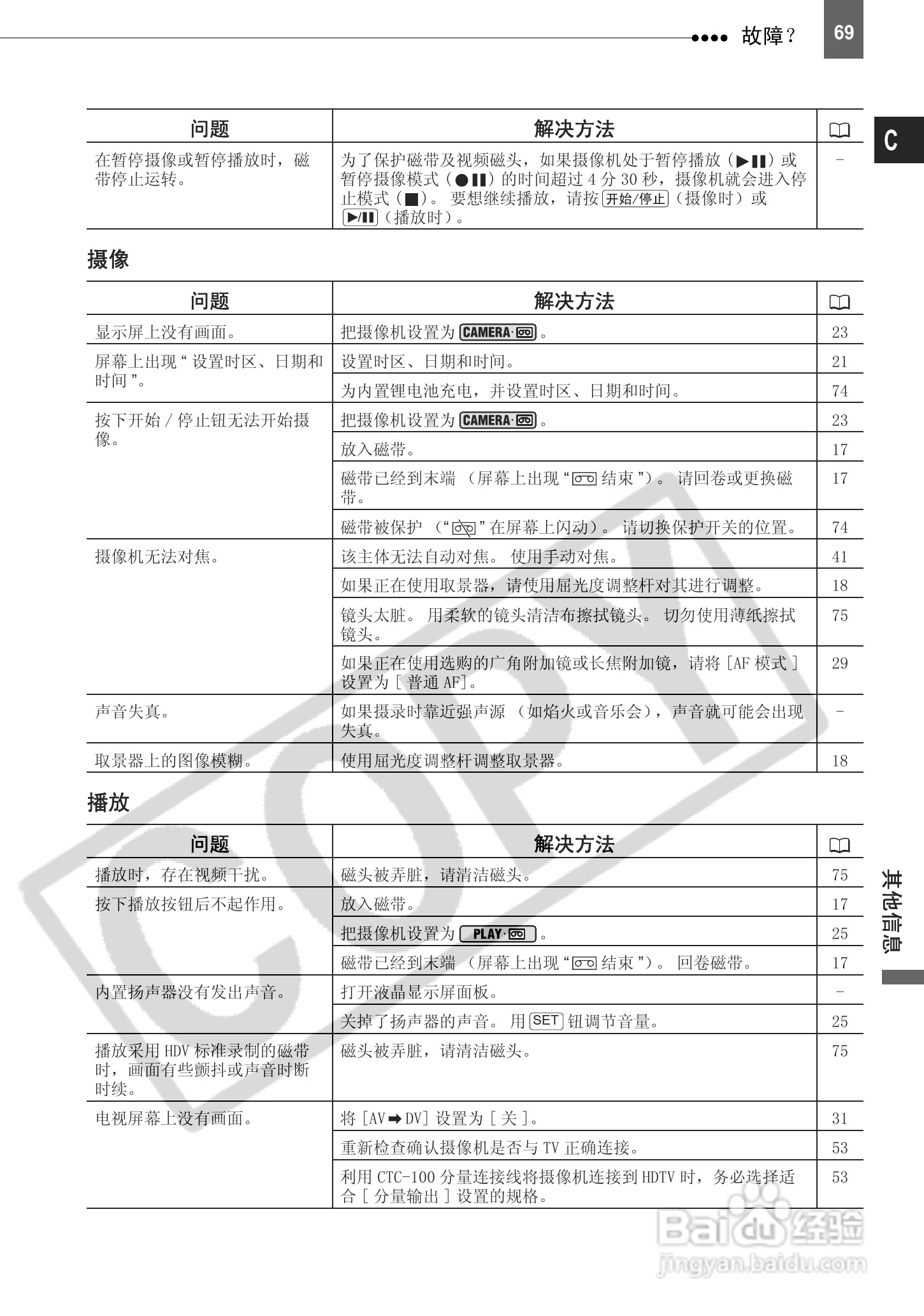 佳能HV10数码摄像机使用说明书:[7]
