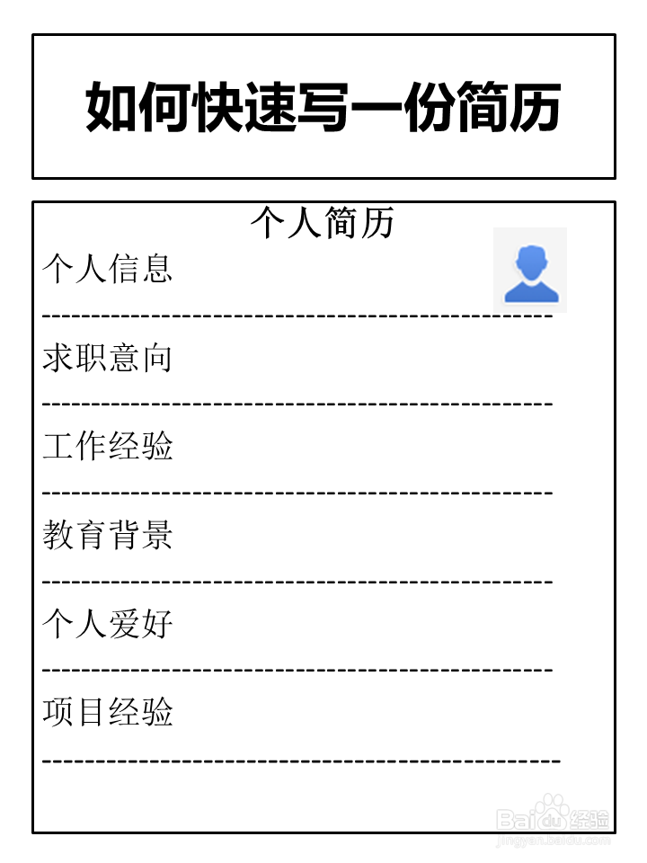 面试经验：[6]如何快速写一份简历