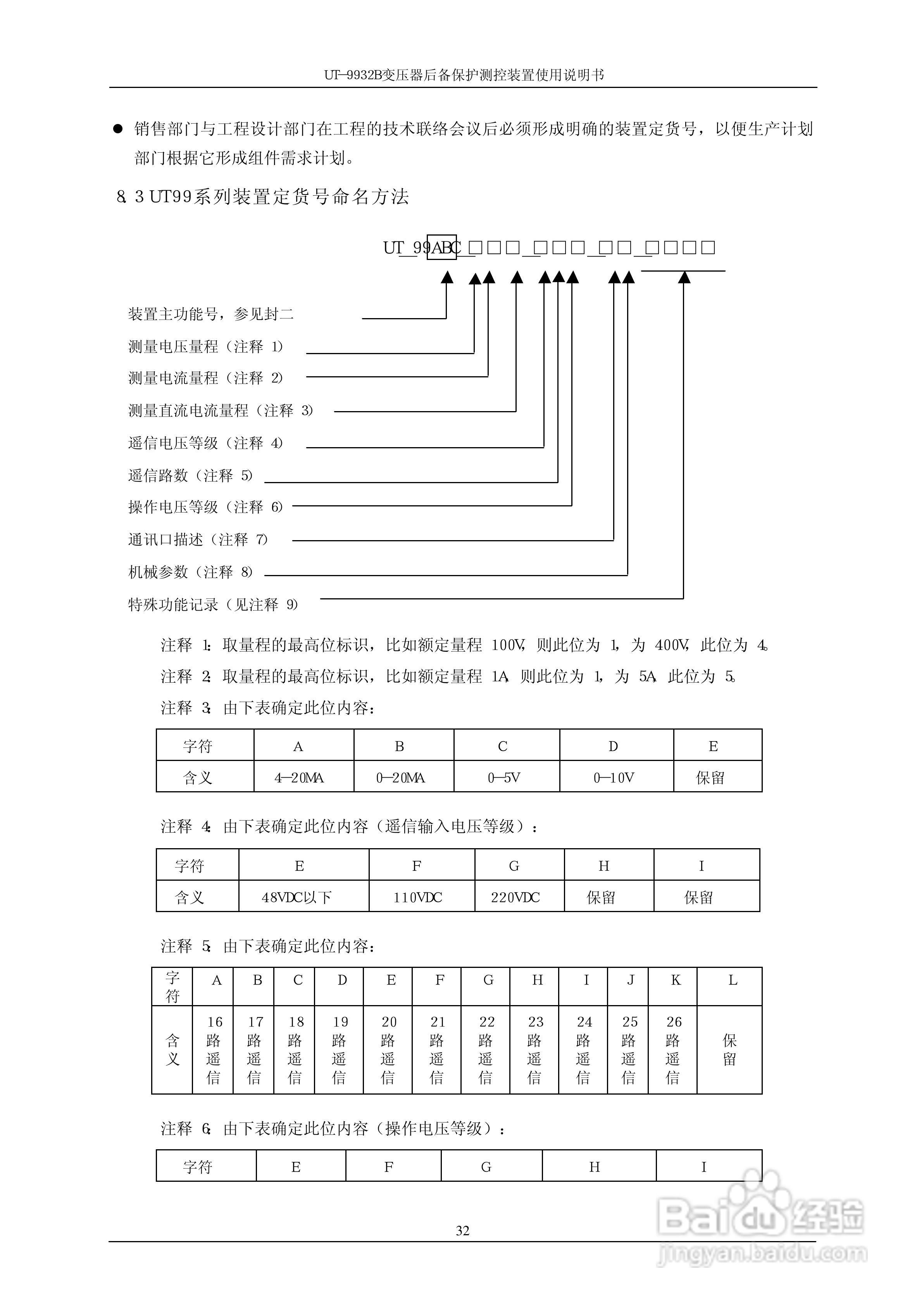UT-9932B 变压器后备保护测控装置使用说明书:[4]