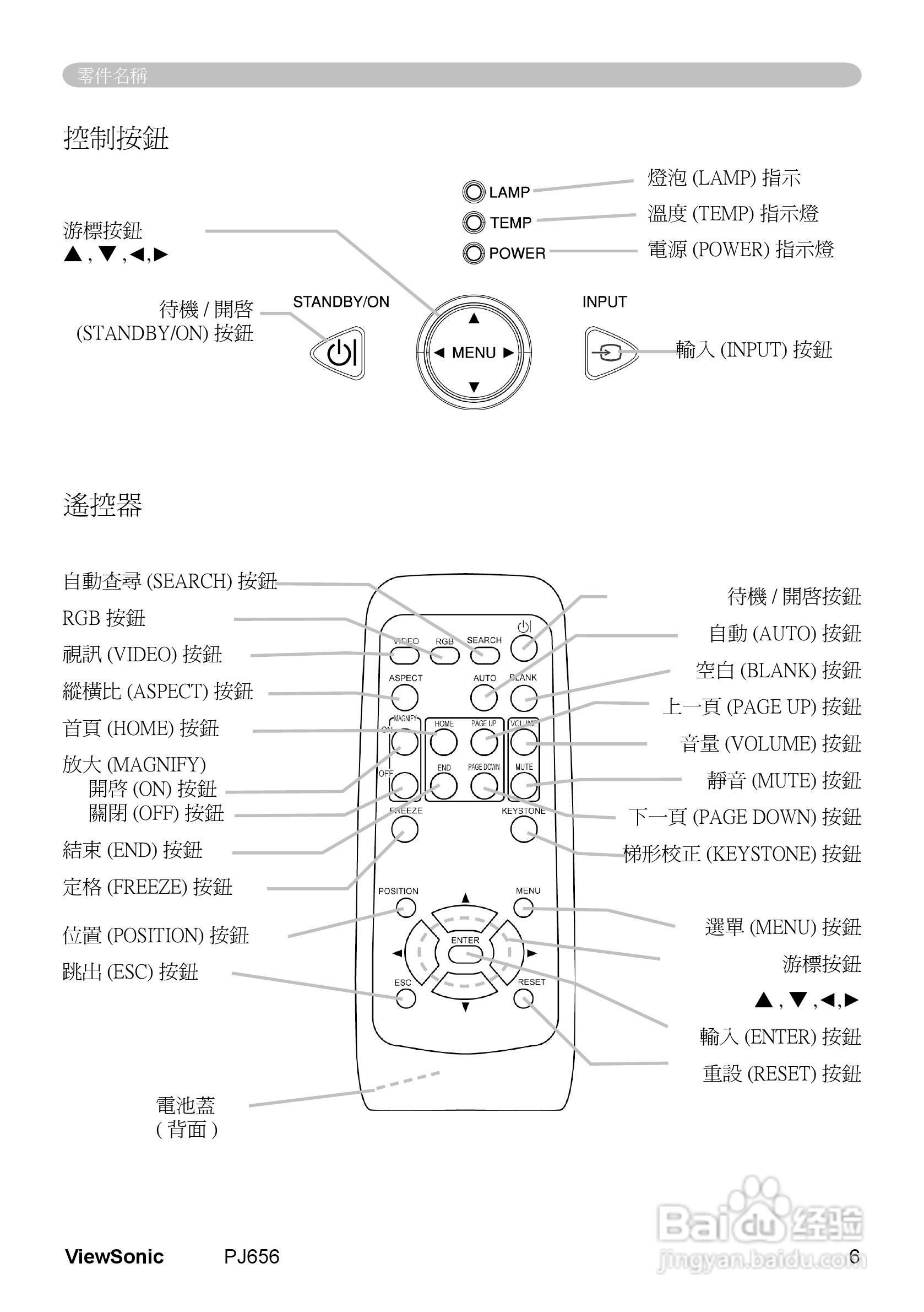 VIEWSONIC PJ656投影机中文说明使用手册:[1]
