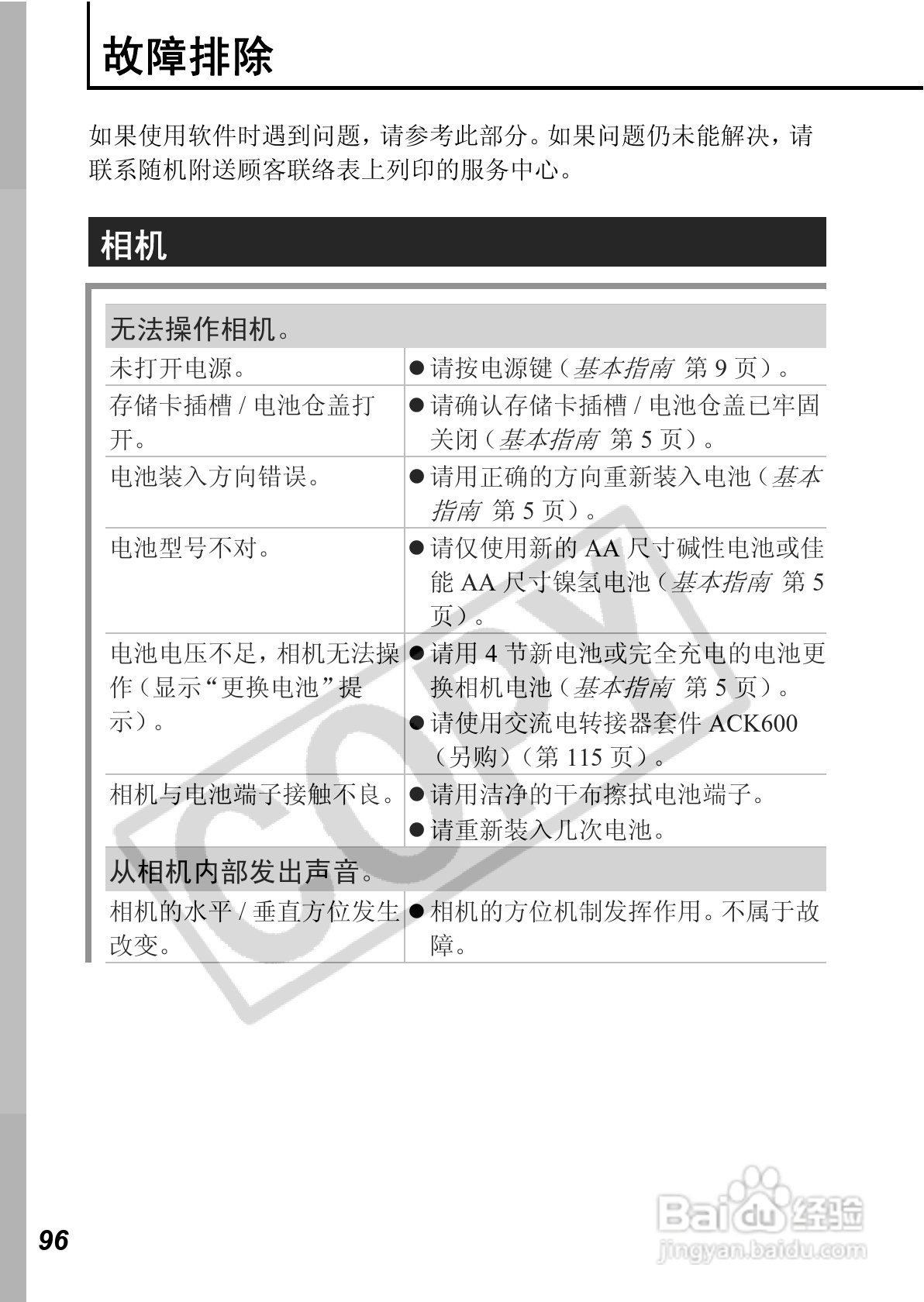 佳能PowerShot A640数码相机使用说明书:[10]