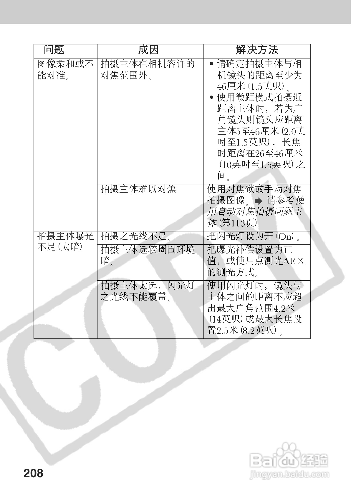 佳能PowerShot A70数码相机使用说明书:[22]