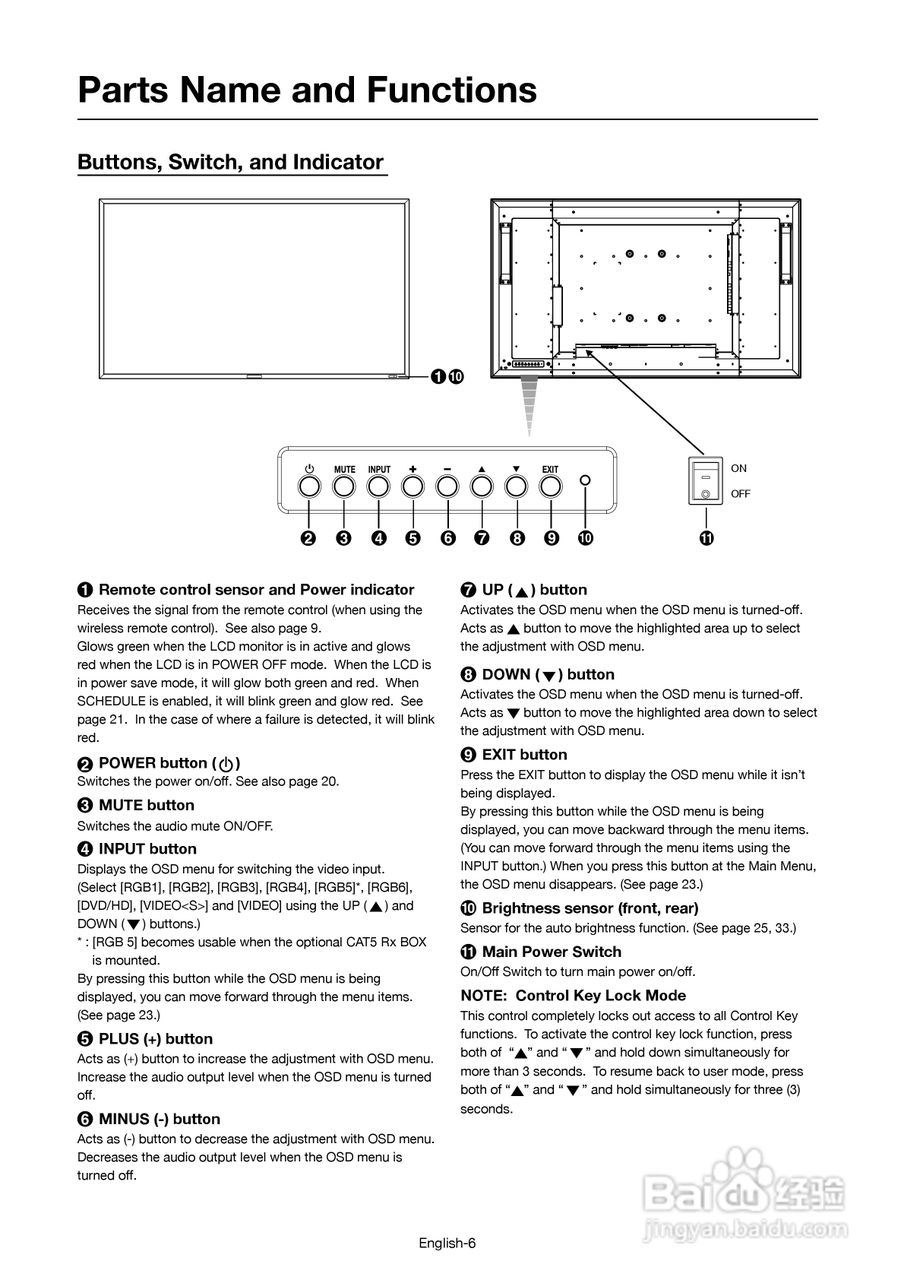三菱MDT421S液晶显示器说明书:[6]