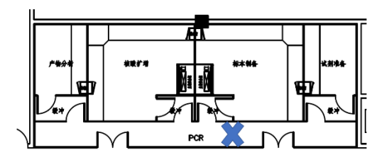 植物/PCR实验室在设计时有哪些注意事项？