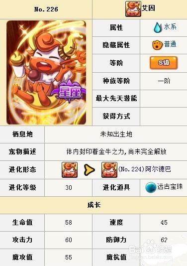 怪物联盟金牛图鉴艾因
