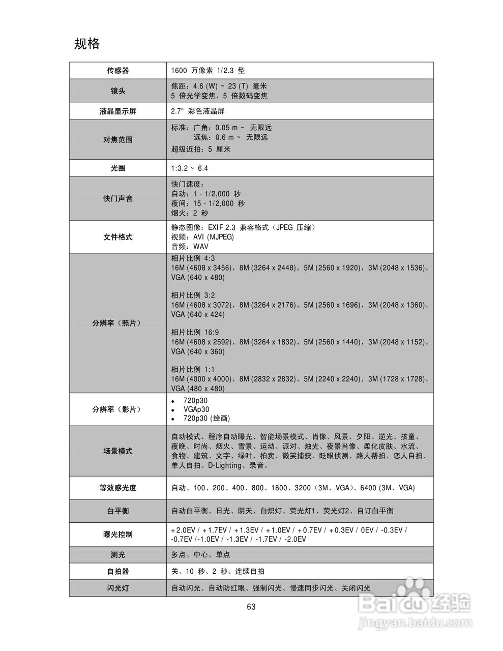 海尔DC-S80数码相机使用说明书:[7]