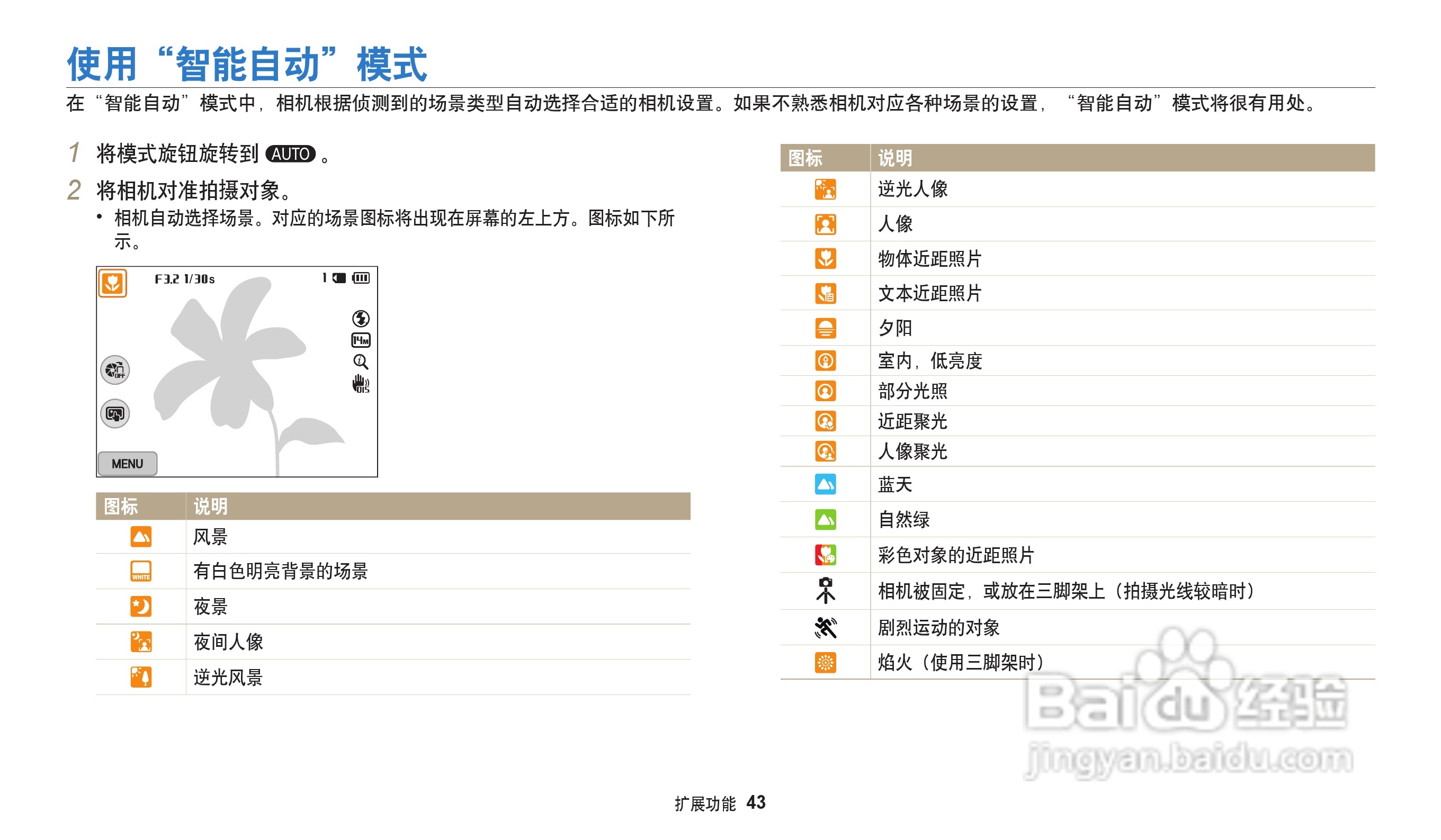 三星WB202F数码相机说明书:[5]