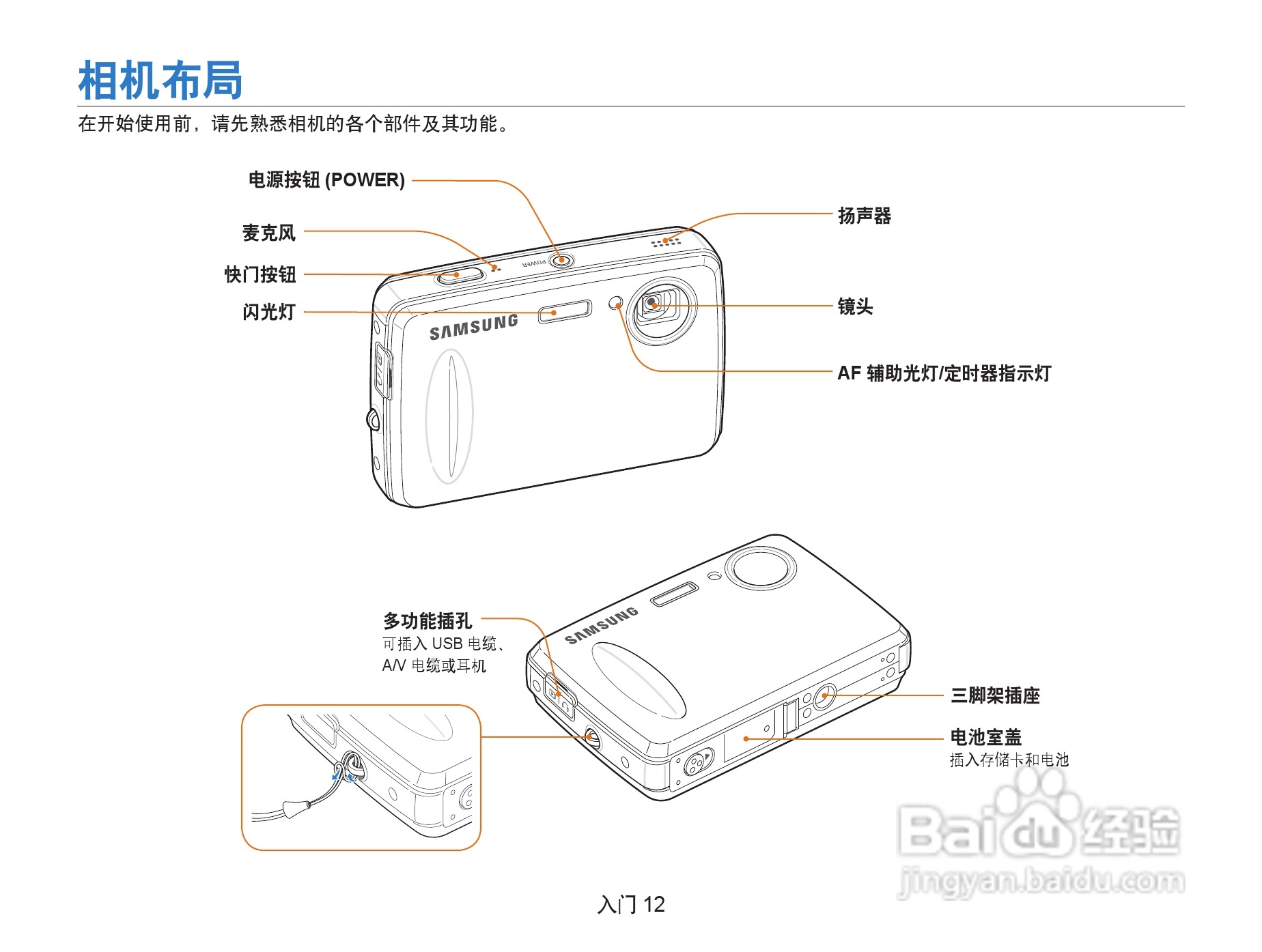 三星PL10数相机使用说明书:[2]