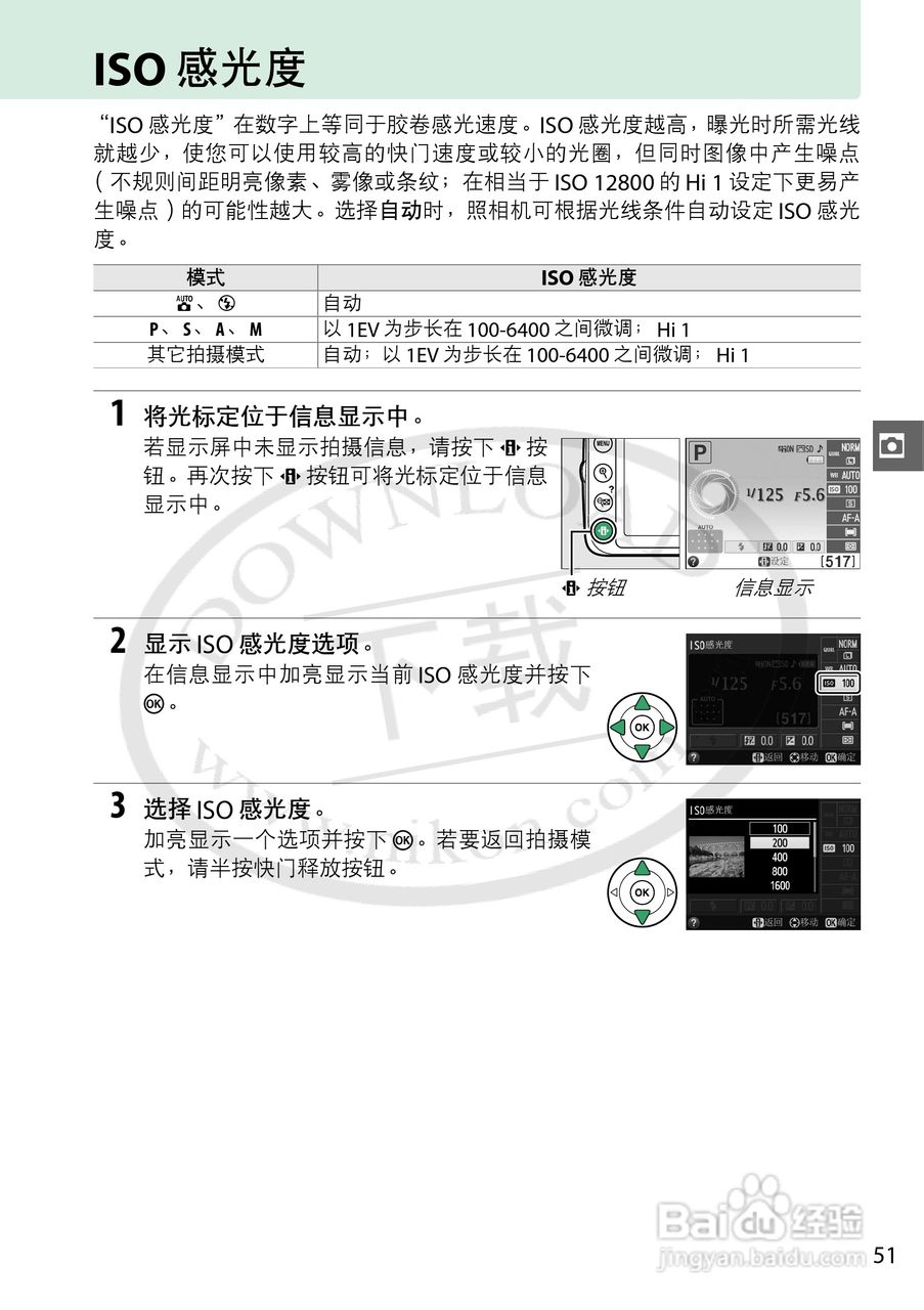 尼康NIKON D3200数码相机使用说明书:[8]