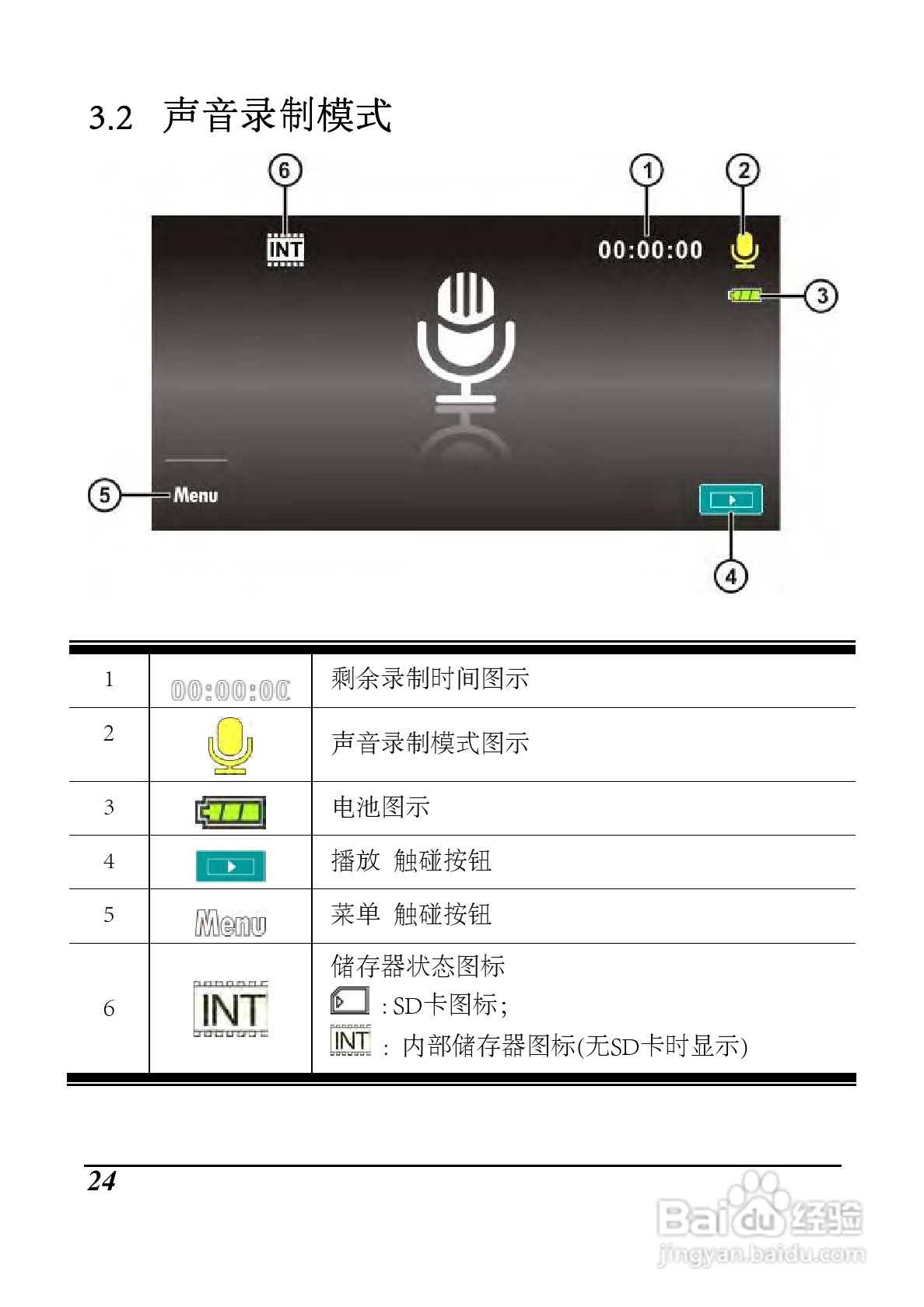 海尔 DV-I9数码摄像机说明书:[3]
