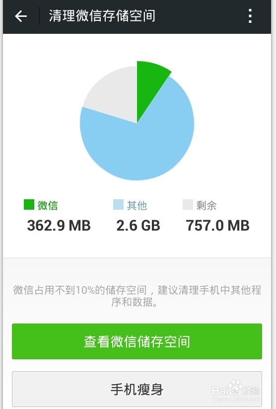 微信群聊退不出去怎么办?(微信怎么退出群聊)