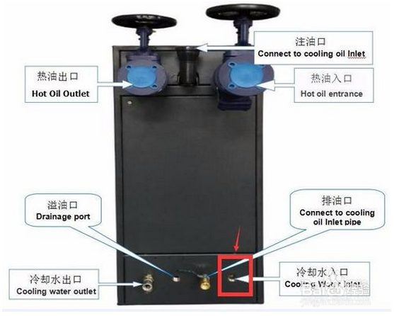 (导热油加热器)详细安装的教程