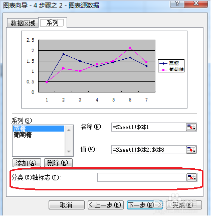 excel中如何绘制折线图及修改折线图格式的方法