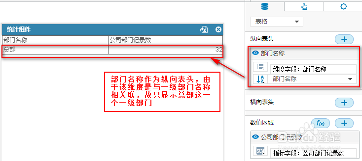 商业智能FineBI使用教程：[10]构建自循环列