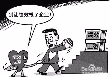 HR之绩效评价结果如何运用？